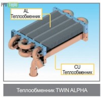 Теплообменник TWIN ALPHA 30 Kiturami / Китурами ( арт.: H120240369 )